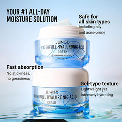 Jumiso Waterfull Hyaluronic Acid Cream - 50ml