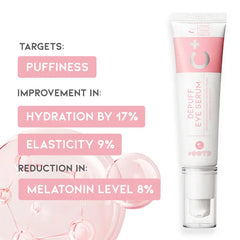 OOTD Depuff Eye Serum - 30g