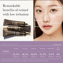 Medicube Deep Vita A Retinol Serum - 30ml