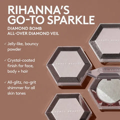 Fenty Beauty Diamond Bomb All-Over Diamond Veil - How Many Carats
